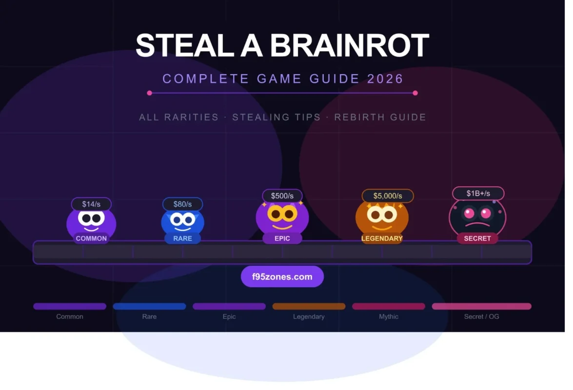 Steal a Brainrot Game